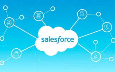 Principios de la IA de Salesforce