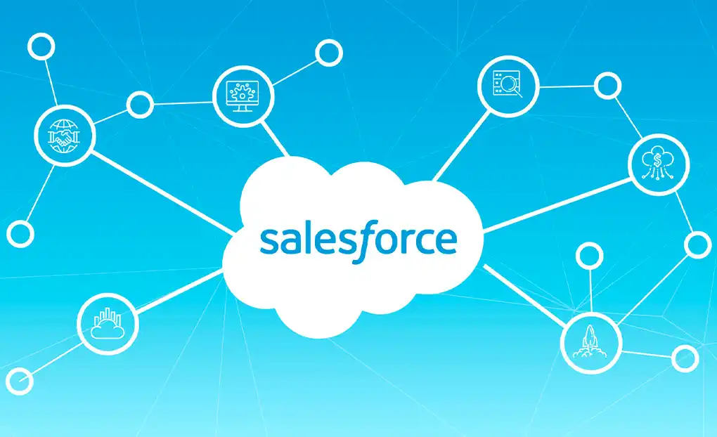 Principios de la IA de Salesforce