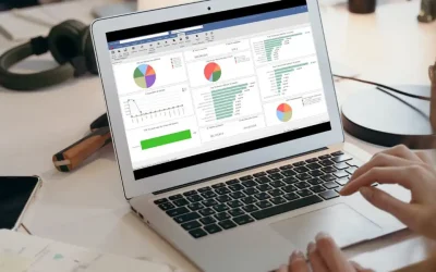 ERP colaborativos para equipos híbridos y productivos